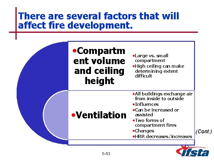 There are several factors that will affect fire development. • Compartm ent volume and