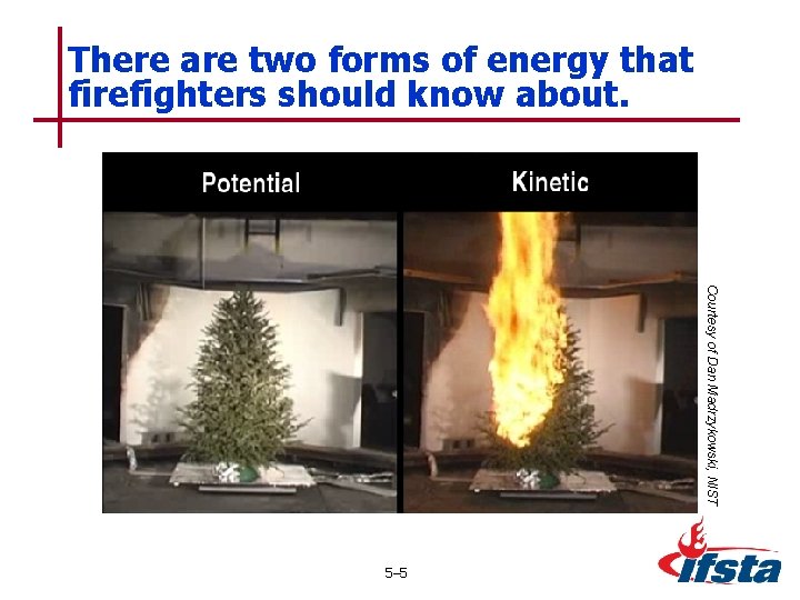 There are two forms of energy that firefighters should know about. Courtesy of Dan