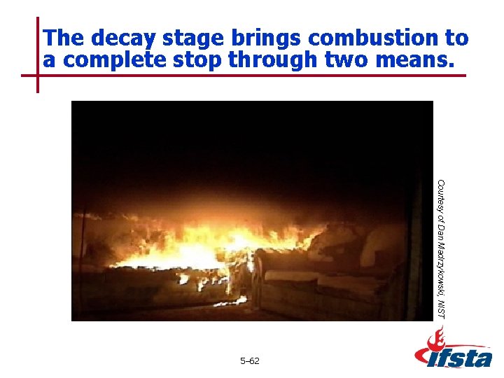 The decay stage brings combustion to a complete stop through two means. Courtesy of