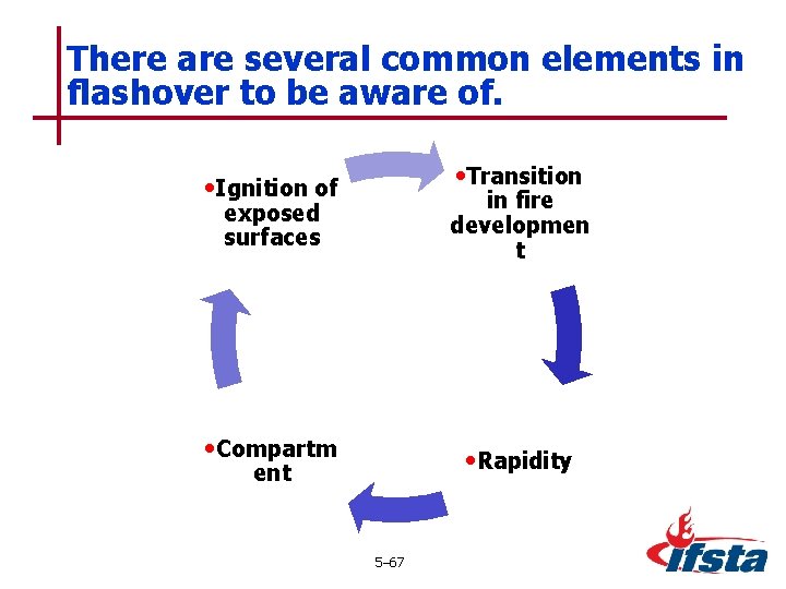 There are several common elements in flashover to be aware of. • Transition •