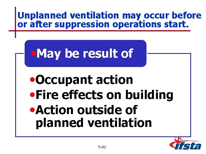 Unplanned ventilation may occur before or after suppression operations start. • May be result