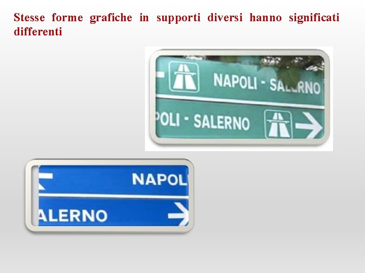 Stesse forme grafiche in supporti diversi hanno significati differenti 