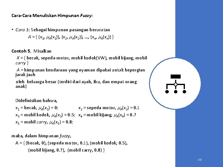 Cara-Cara Menuliskan Himpunan Fuzzy: • Cara 1: Sebagai himpunan pasangan berurutan A = {