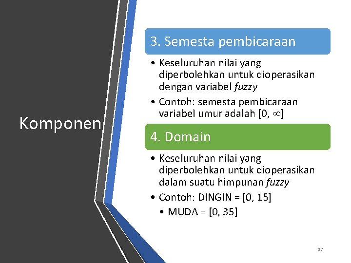 3. Semesta pembicaraan Komponen • Keseluruhan nilai yang diperbolehkan untuk dioperasikan dengan variabel fuzzy