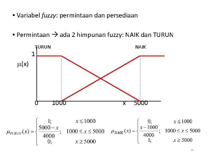  • Variabel fuzzy: permintaan dan persediaan • Permintaan ada 2 himpunan fuzzy: NAIK