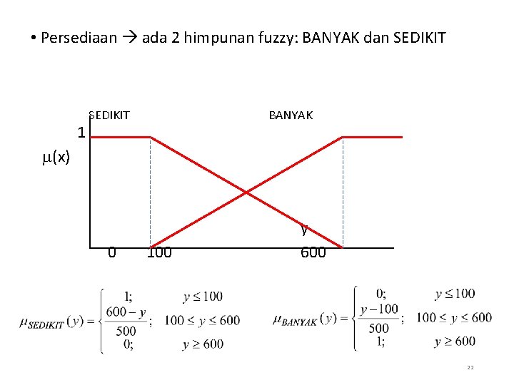  • Persediaan ada 2 himpunan fuzzy: BANYAK dan SEDIKIT 1 SEDIKIT BANYAK (x)