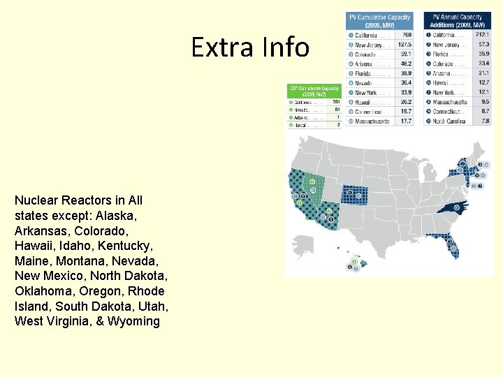 Extra Info Nuclear Reactors in All states except: Alaska, Arkansas, Colorado, Hawaii, Idaho, Kentucky,