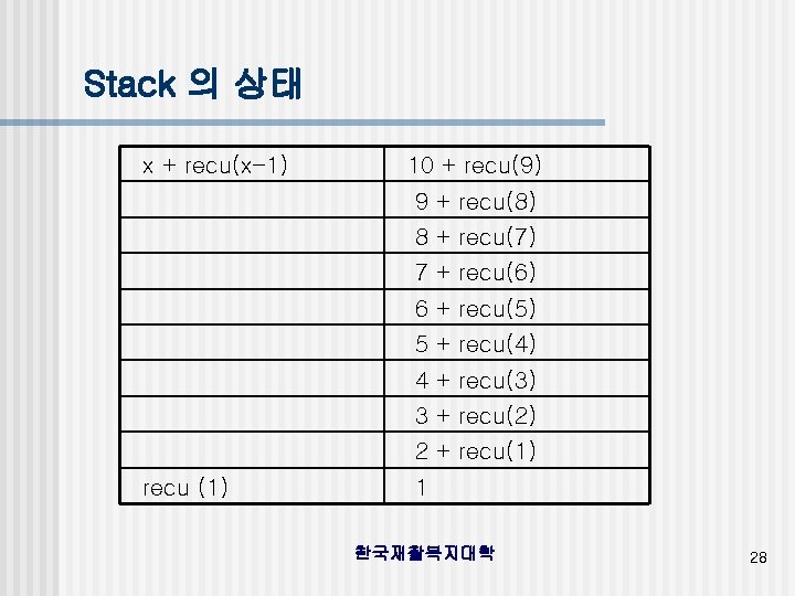 Stack 의 상태 x + recu(x-1) 10 + recu(9) 9 + recu(8) 8 +