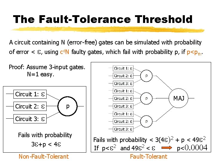 The Fault-Tolerance Threshold A circuit containing N (error-free) gates can be simulated with probability