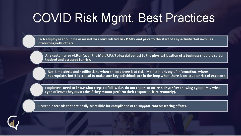 Key Solutions Every Business Needs to Manage Risk