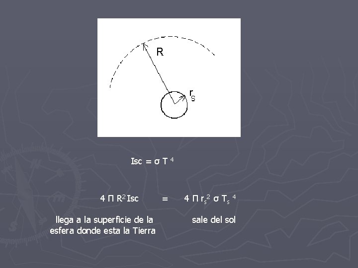Isc = σ T 4 Π R 2 Isc llega a la superficie de Isc = σ T 4 Π R 2 Isc llega a la superficie de