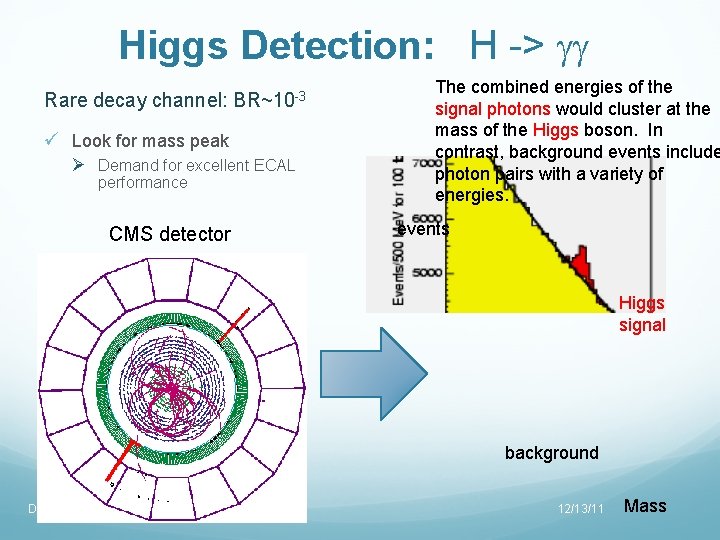 Higgs Detection: H -> gg Rare decay channel: BR~10 -3 ü Look for mass