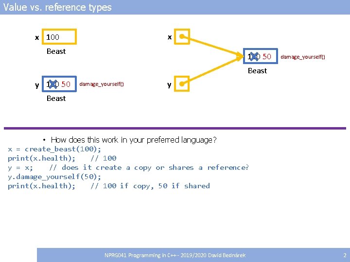 Value vs. reference types x x 100 Beast 100 50 damage_yourself() Beast y 100