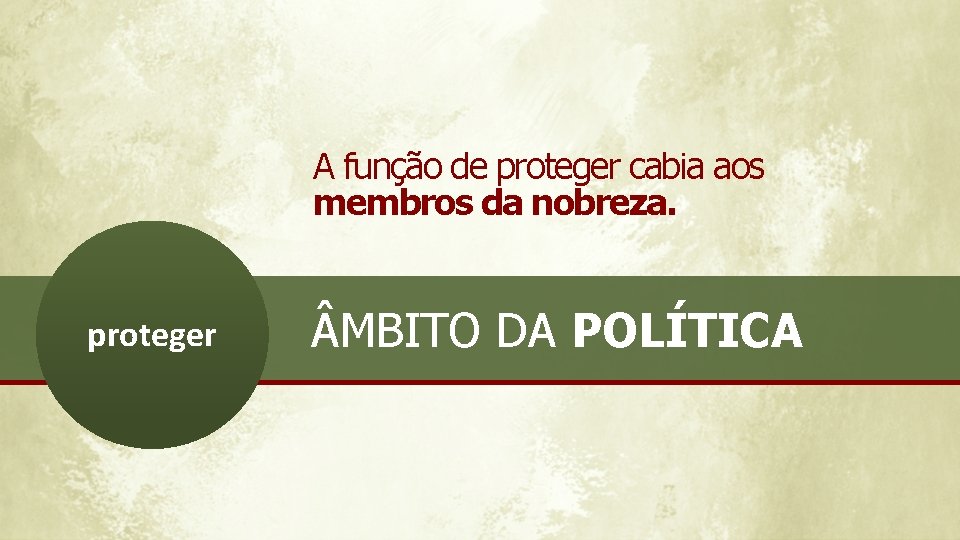 A função de proteger cabia aos membros da nobreza. proteger MBITO DA POLÍTICA 