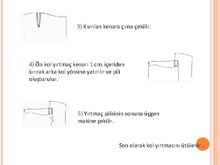 3) Kıvrılan kenara çıma çekilir. 4) Ön kol yırtmaç kenarı 1 cm. içeriden kırırak