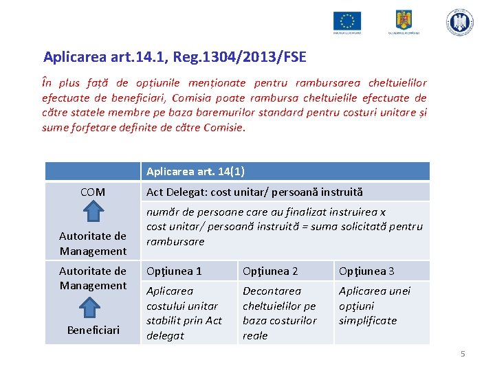 Aplicarea art. 14. 1, Reg. 1304/2013/FSE În plus față de opțiunile menționate pentru rambursarea