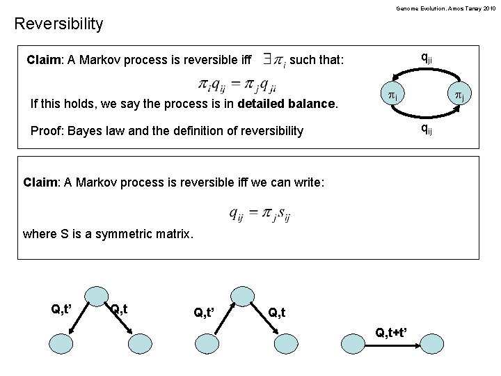 Genome Evolution. Amos Tanay 2010 Reversibility Claim: A Markov process is reversible iff qji