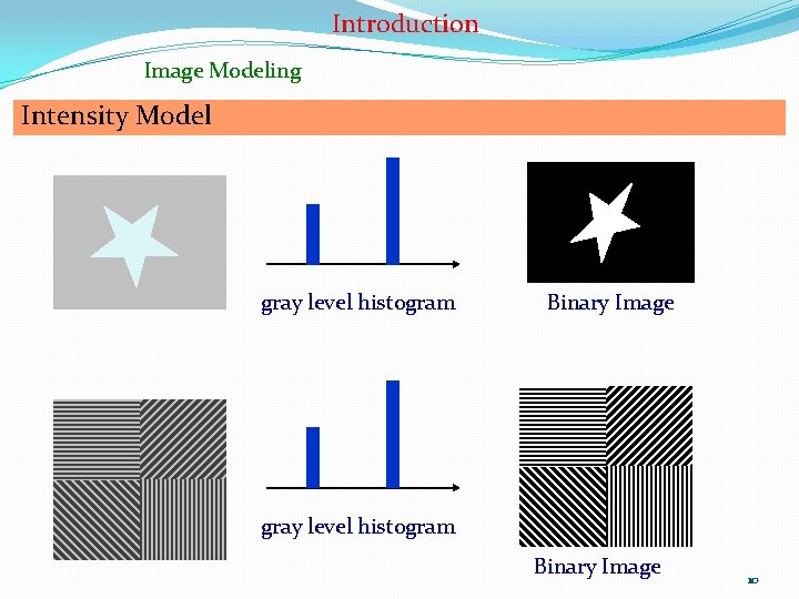 Introduction Image Modeling Intensity Model gray level histogram Binary Image 10 