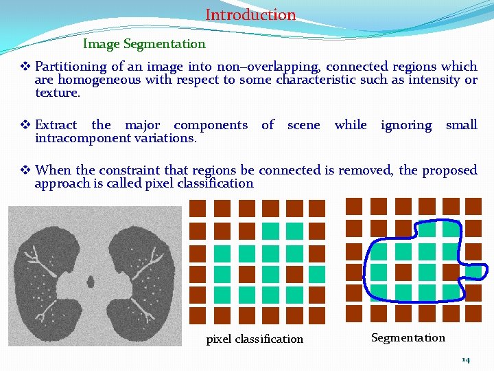 Introduction Image Segmentation v Partitioning of an image into non–overlapping, connected regions which are