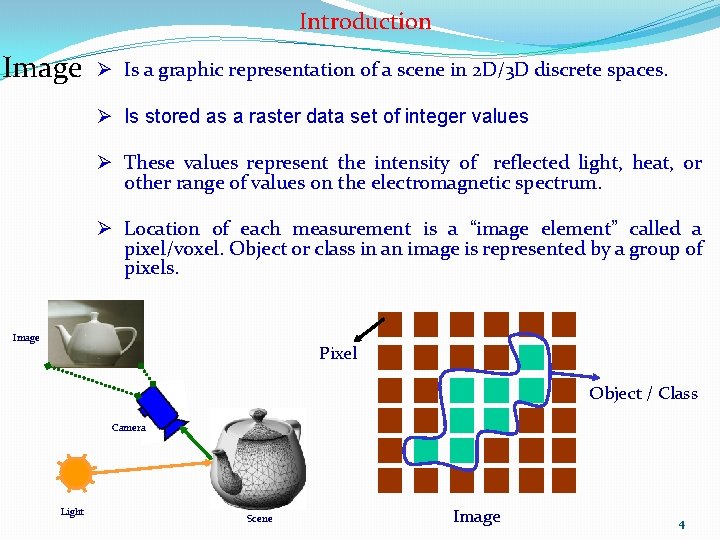 Introduction Image Ø Is a graphic representation of a scene in 2 D/3 D