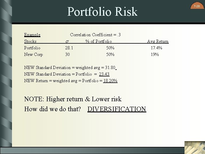 7 -28 Portfolio Risk Example Stocks Portfolio New Corp Correlation Coefficient =. 3 s