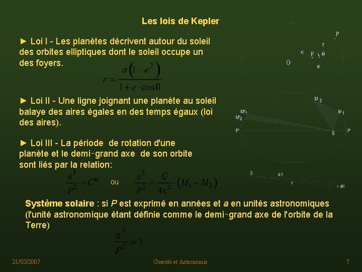 Les lois de Kepler ► Loi I - Les planètes décrivent autour du soleil