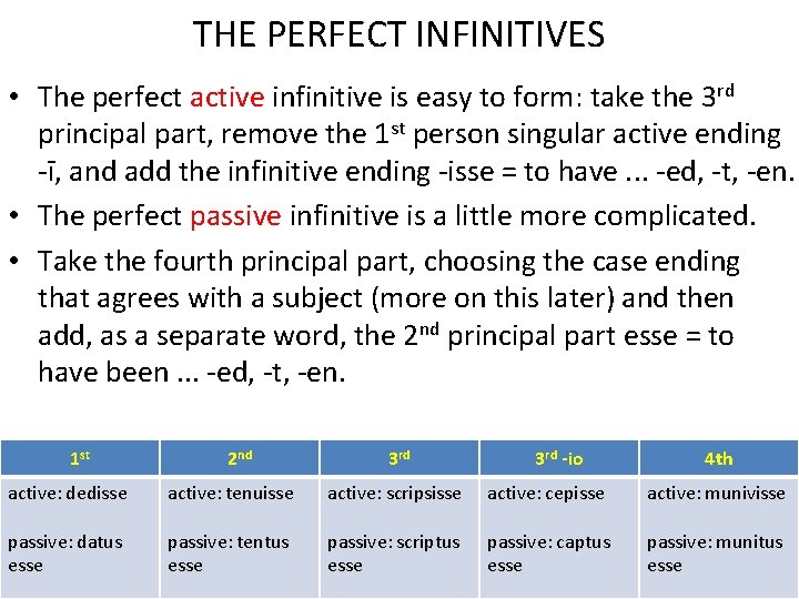 THE PERFECT INFINITIVES • The perfect active infinitive is easy to form: take the