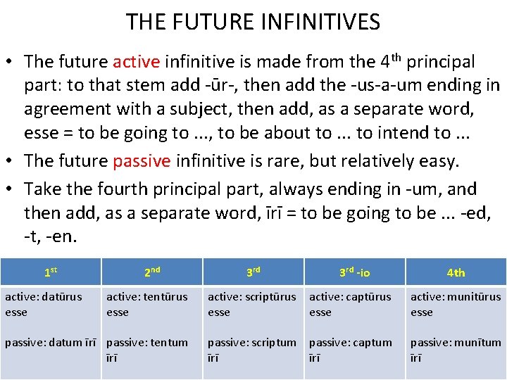 THE FUTURE INFINITIVES • The future active infinitive is made from the 4 th