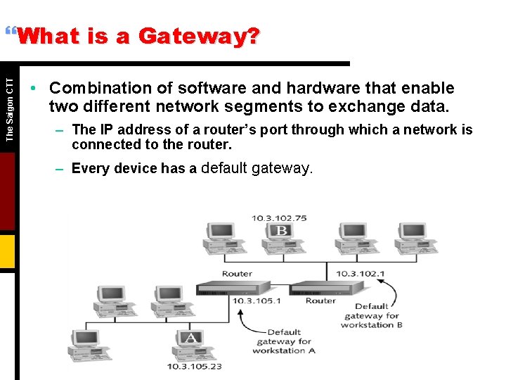 The Saigon CTT }What is a Gateway? • Combination of software and hardware that