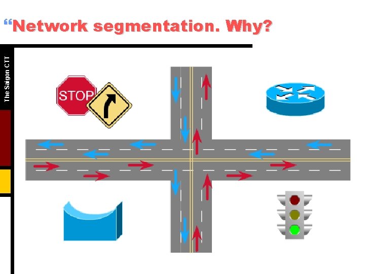 The Saigon CTT }Network segmentation. Why? 
