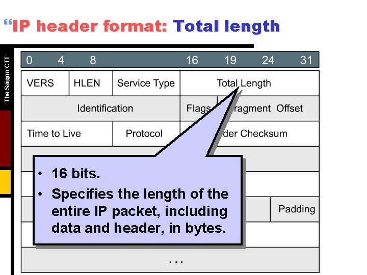 The Saigon CTT }IP header format: Total length • 16 bits. • Specifies the