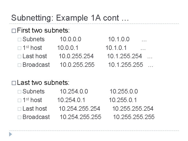 Subnetting: Example 1 A cont … � First two subnets: � Subnets � 1