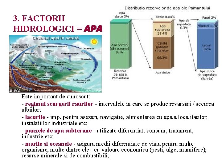 3. FACTORII HIDROLOGICI = APA Este important de cunoscut: - regimul scurgerii raurilor -