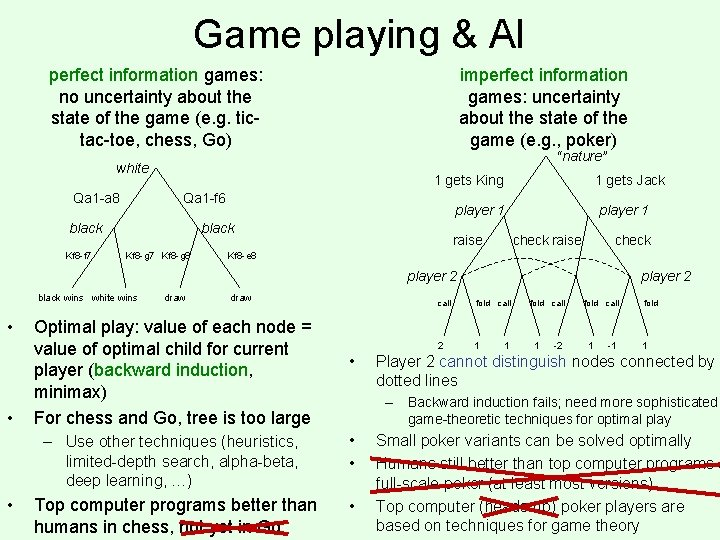 Information Game Examples CPS 590 7 Computational Microeconomics Game Theory Social