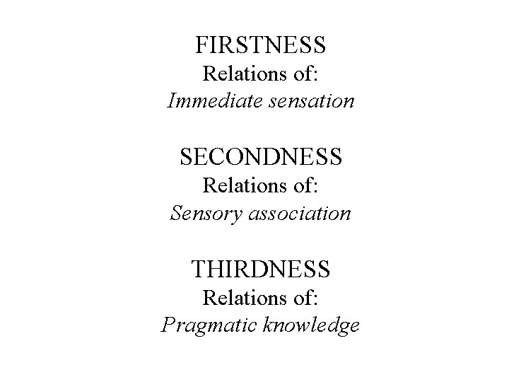 Secondness Towards a Biosemiotic Epistemology Don Favareau National University