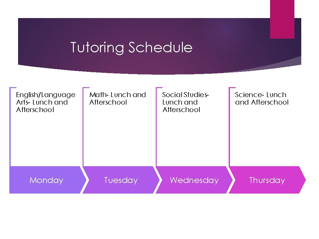 Tutoring Schedule English/Language Arts- Lunch and Afterschool Monday Math- Lunch and Afterschool Tuesday Social