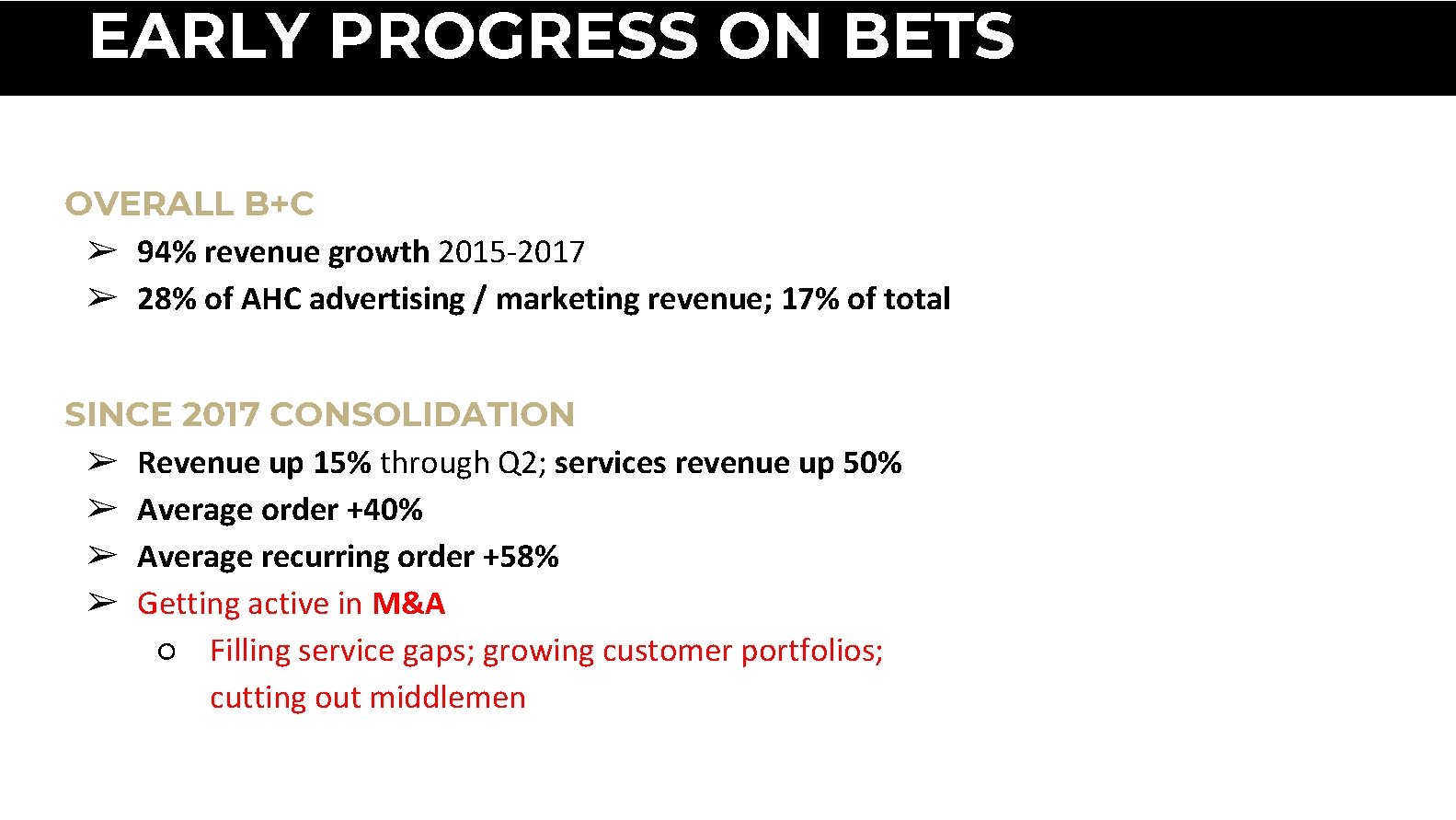 EARLY PROGRESS ON BETS OVERALL B+C ➢ 94% revenue growth 2015 -2017 ➢ 28%