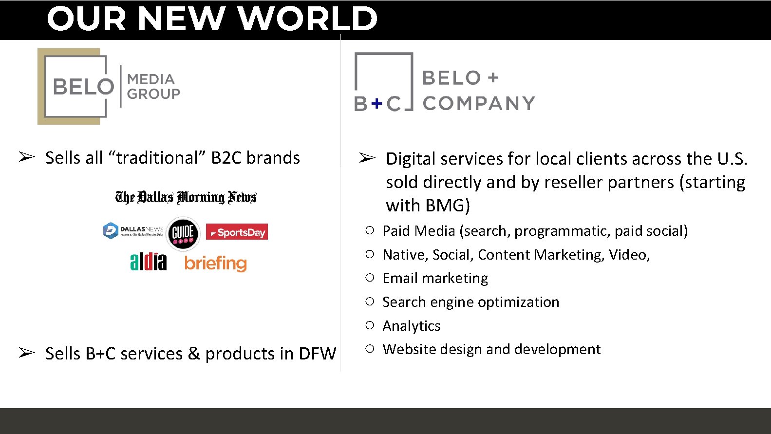 OUR NEW WORLD ➢ Sells all “traditional” B 2 C brands ➢ Sells B+C
