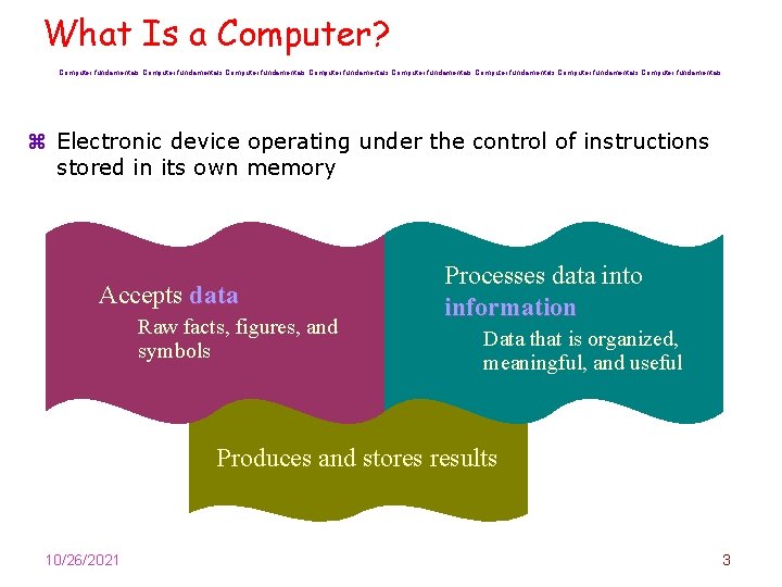 What Is a Computer? Computer fundamentals Computer fundamentals z Electronic device operating under the