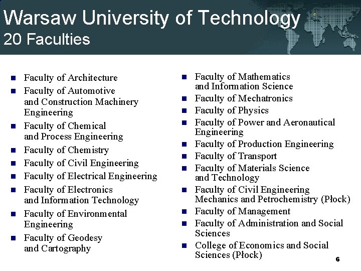 Warsaw University of Technology 20 Faculties n n n n n Faculty of Architecture