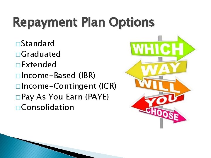 Repayment Plan Options � Standard � Graduated � Extended � Income-Based (IBR) � Income-Contingent