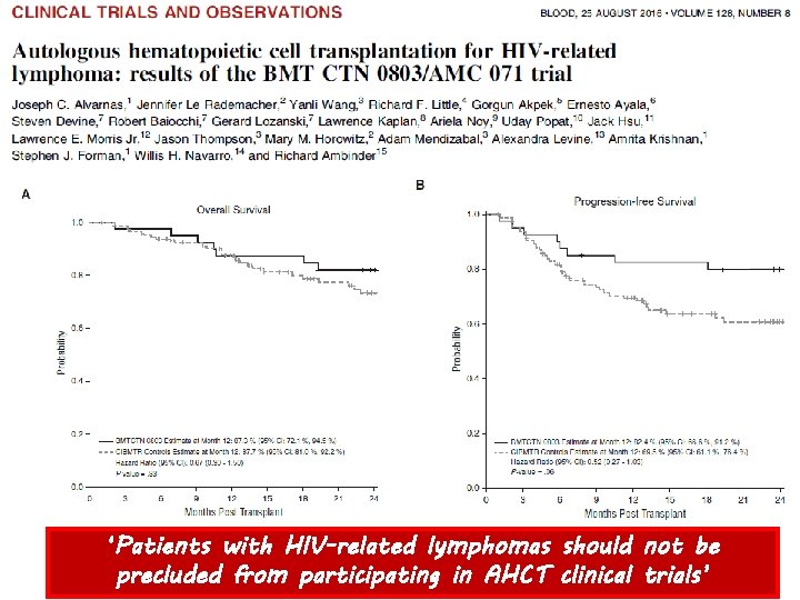 ‘Patients with HIV-related lymphomas should not be precluded from participating in AHCT clinical trials’