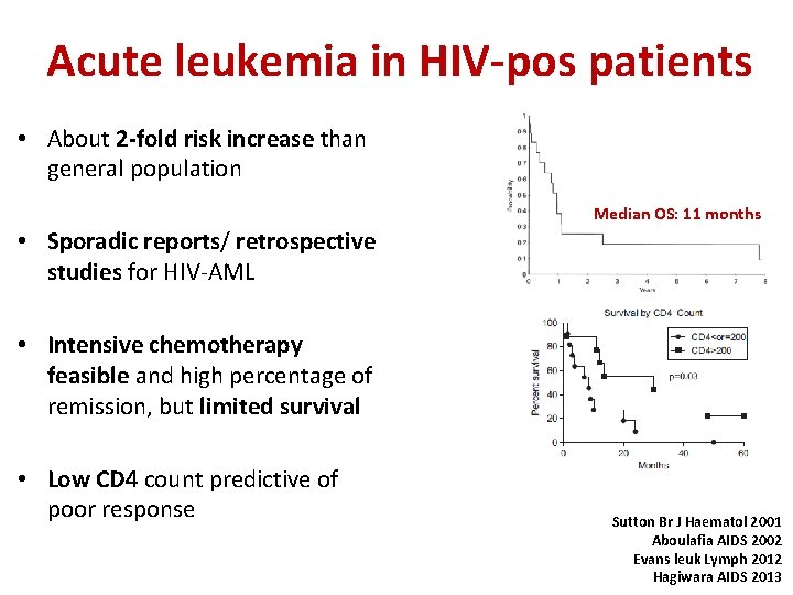 Acute leukemia in HIV-pos patients • About 2 -fold risk increase than general population