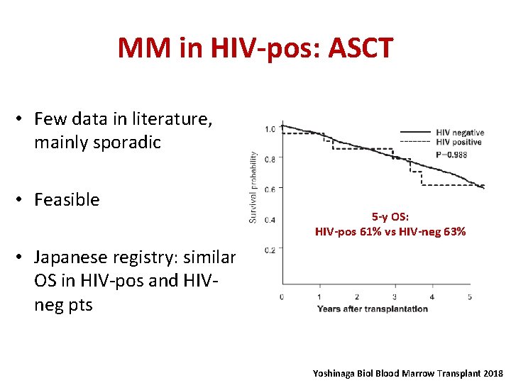 MM in HIV-pos: ASCT • Few data in literature, mainly sporadic • Feasible 5