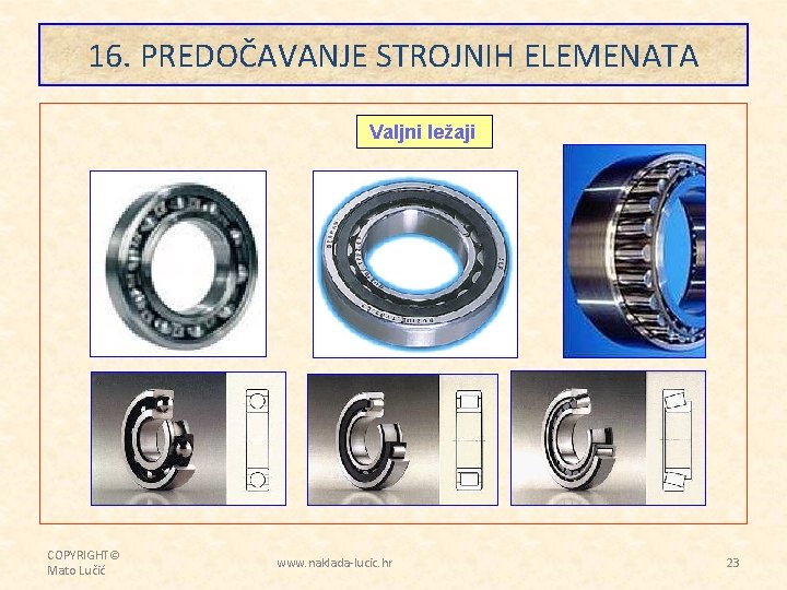 16. PREDOČAVANJE STROJNIH ELEMENATA Valjni ležaji COPYRIGHT© Mato Lučić www. naklada-lucic. hr 23 