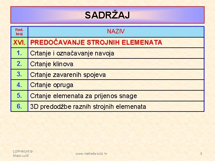 SADRŽAJ Red. broj NAZIV XVI. PREDOČAVANJE STROJNIH ELEMENATA 1. Crtanje i označavanje navoja 2.