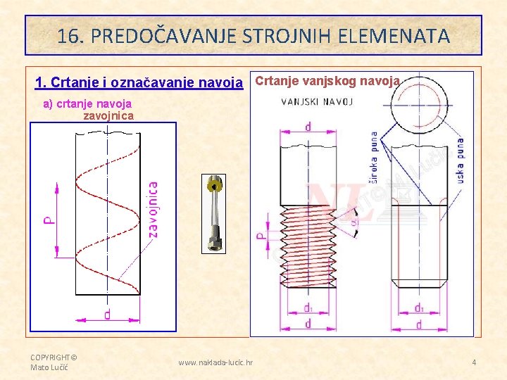 16. PREDOČAVANJE STROJNIH ELEMENATA 1. Crtanje i označavanje navoja Crtanje vanjskog navoja a) crtanje