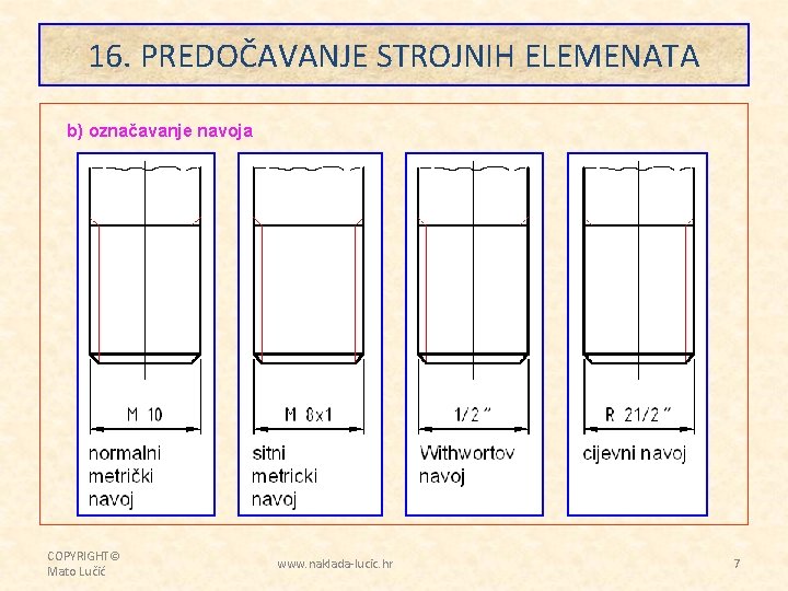 16. PREDOČAVANJE STROJNIH ELEMENATA b) označavanje navoja COPYRIGHT© Mato Lučić www. naklada-lucic. hr 7