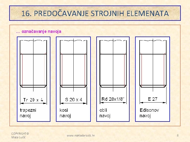 16. PREDOČAVANJE STROJNIH ELEMENATA … označavanje navoja COPYRIGHT© Mato Lučić www. naklada-lucic. hr 8