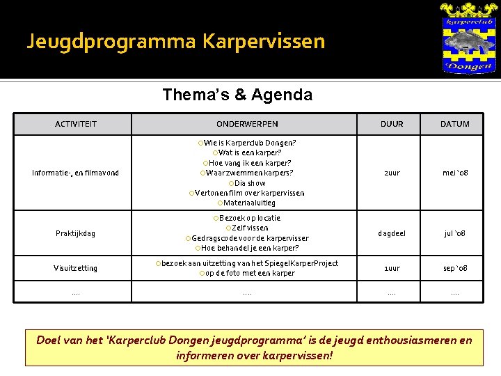 Jeugdprogramma Karpervissen Thema’s & Agenda ACTIVITEIT Informatie-, en filmavond ONDERWERPEN Wie is Karperclub Dongen?